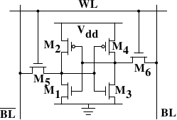 图 2.4：6-T 静态 RAM